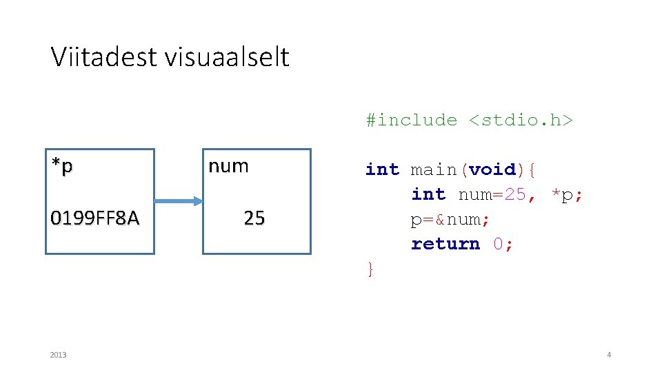 Viitadest visuaalselt *p 0199 FF 8 A 2013 num 25 #include <stdio. h> int