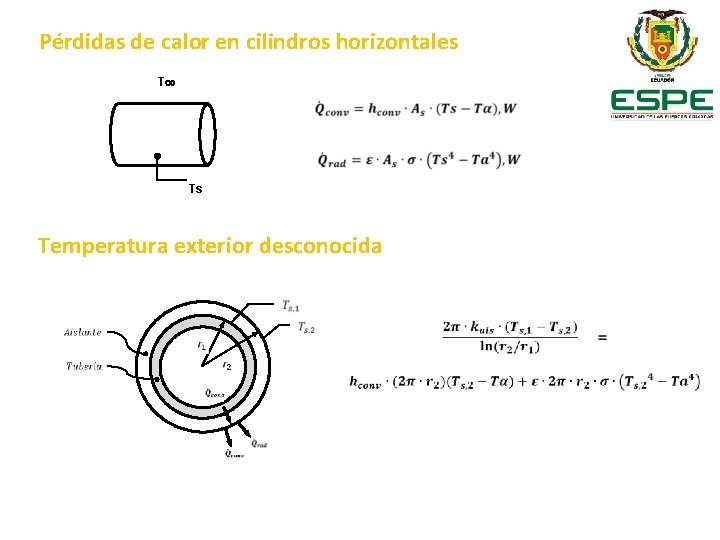 Pérdidas de calor en cilindros horizontales T∞ Ts Temperatura exterior desconocida 