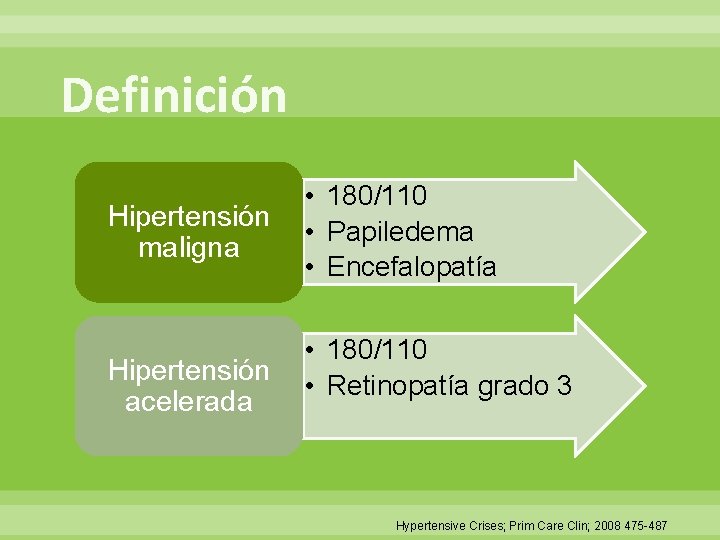 Definición Hipertensión maligna Hipertensión acelerada • 180/110 • Papiledema • Encefalopatía • 180/110 •