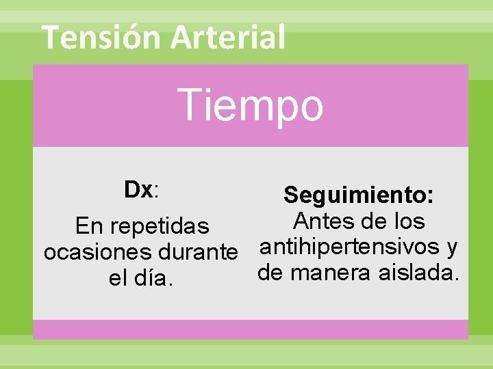 Tensión Arterial Tiempo Dx: Seguimiento: Antes de los En repetidas ocasiones durante antihipertensivos y