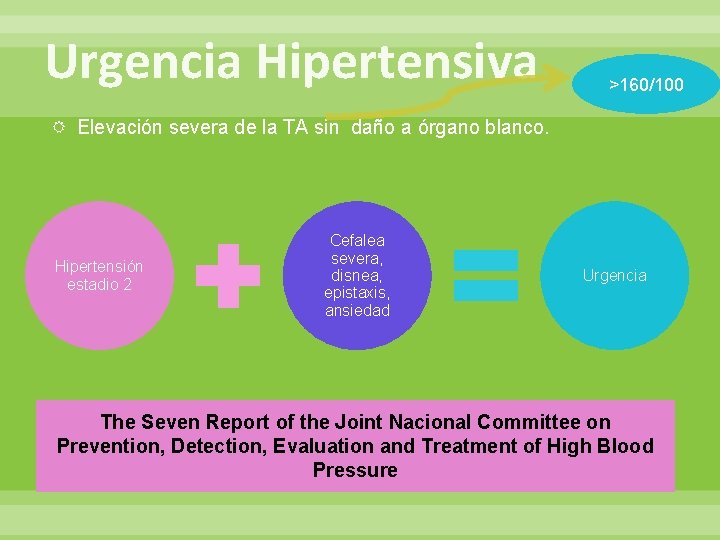 Urgencia Hipertensiva >160/100 Elevación severa de la TA sin daño a órgano blanco. Hipertensión