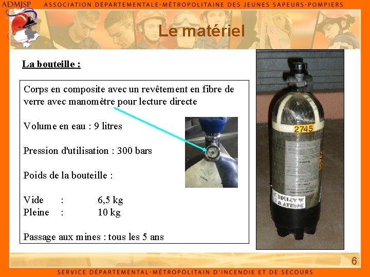 Le matériel La bouteille : Corps en composite avec un revêtement en fibre de