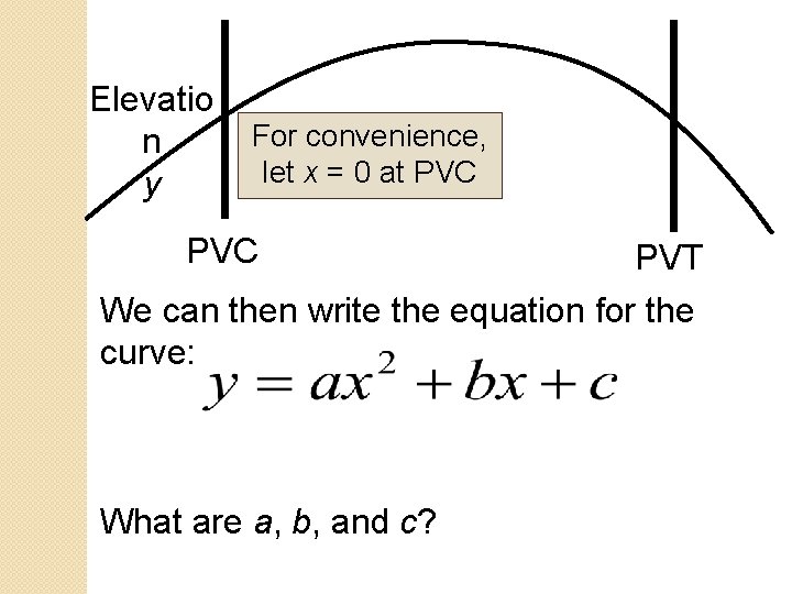 Ce 3500 Transportation Engineering Vertical Curve Design March