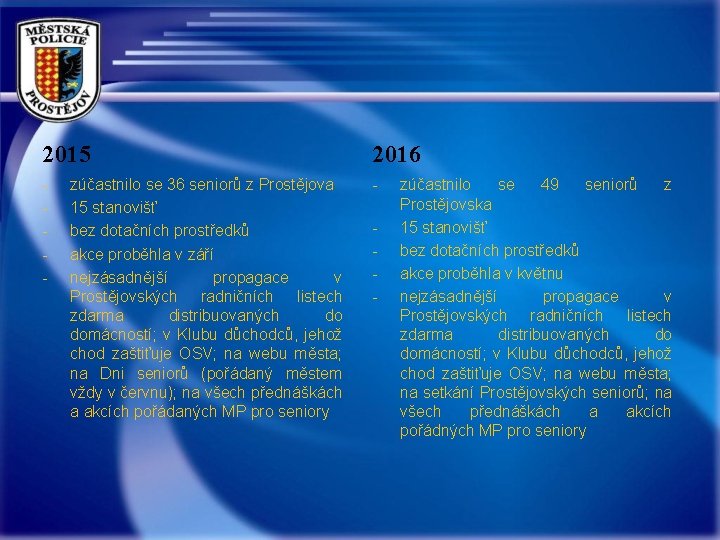 2015 2016 - - zúčastnilo se 36 seniorů z Prostějova 15 stanovišť bez dotačních