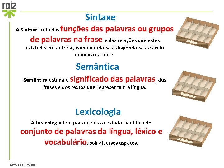 Sintaxe A Sintaxe trata das funções das palavras ou grupos de palavras na frase