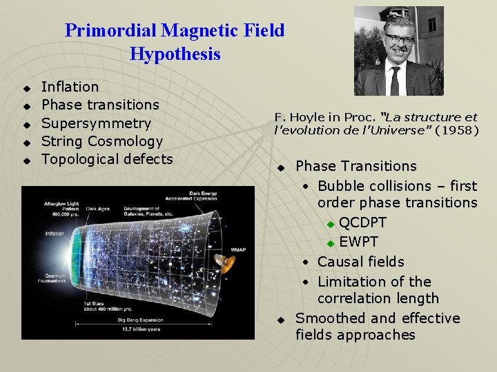 Primordial Magnetic Field Hypothesis u u u Inflation Phase transitions Supersymmetry String Cosmology Topological