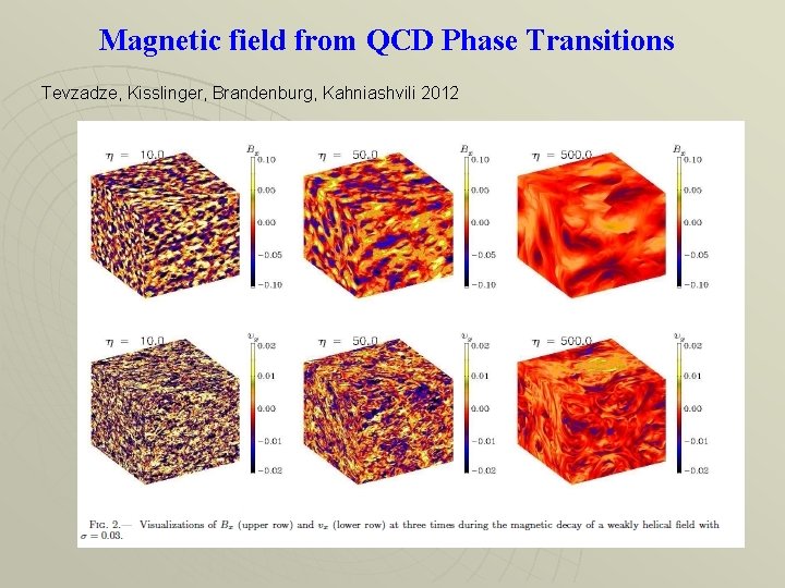 Magnetic field from QCD Phase Transitions Tevzadze, Kisslinger, Brandenburg, Kahniashvili 2012 