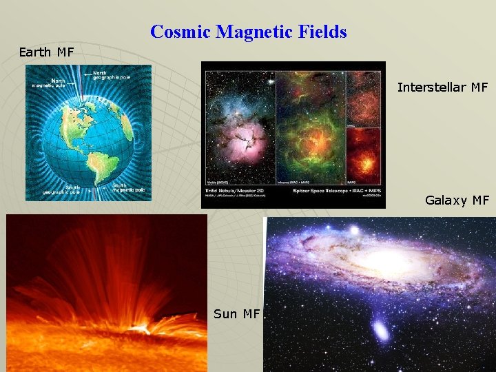 Cosmic Magnetic Fields Earth MF Interstellar MF Galaxy MF Sun MF 