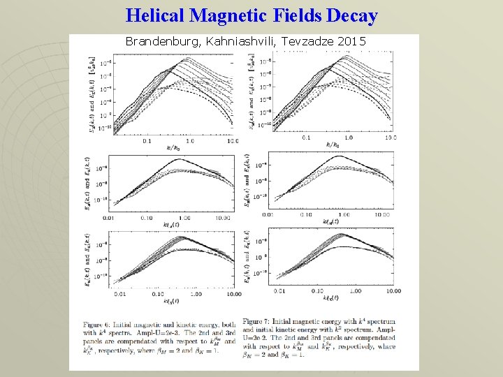Helical Magnetic Fields Decay Brandenburg, Kahniashvili, Tevzadze 2015 