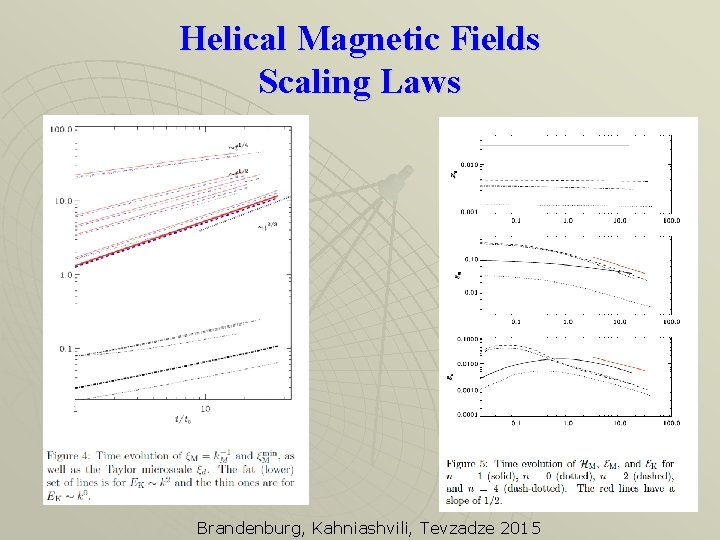 Helical Magnetic Fields Scaling Laws Brandenburg, Kahniashvili, Tevzadze 2015 