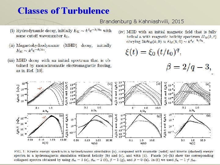 Classes of Turbulence Brandenburg & Kahniashvili, 2015 