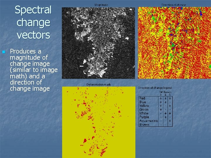 Spectral change vectors n Produces a magnitude of change image (similar to image math)