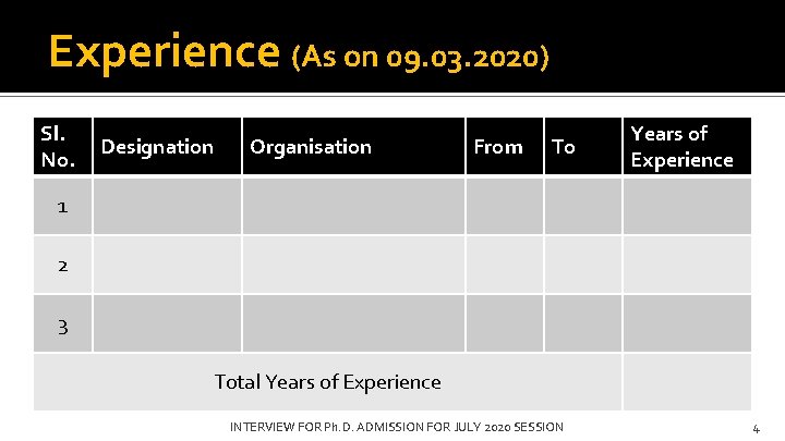 Experience (As on 09. 03. 2020) Sl. No. Designation Organisation From To Years of