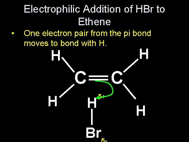 Electrophilic Addition of HBr to Ethene • One electron pair from the pi bond