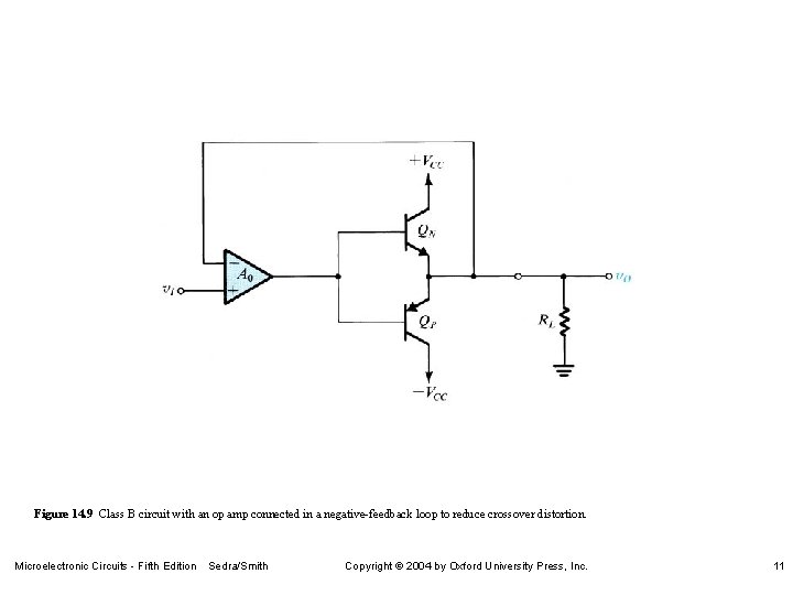 Figure 14. 9 Class B circuit with an op amp connected in a negative-feedback