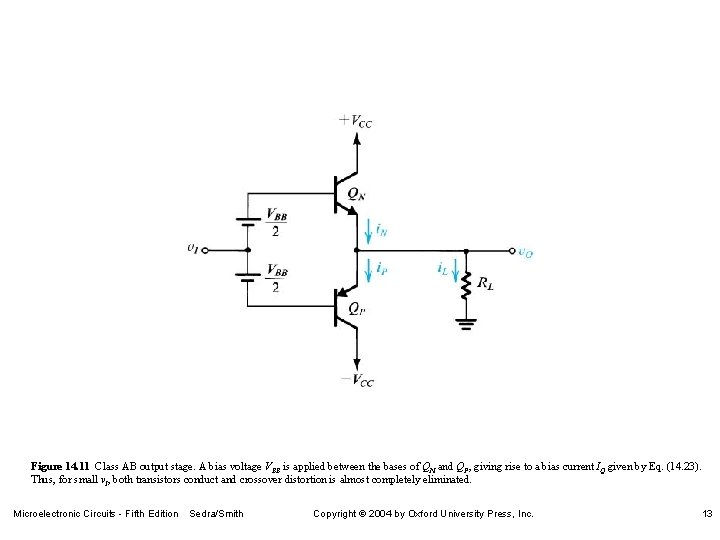 Figure 14. 11 Class AB output stage. A bias voltage VBB is applied between
