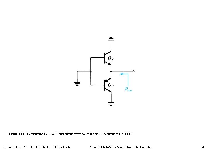 Figure 14. 13 Determining the small-signal output resistance of the class AB circuit of