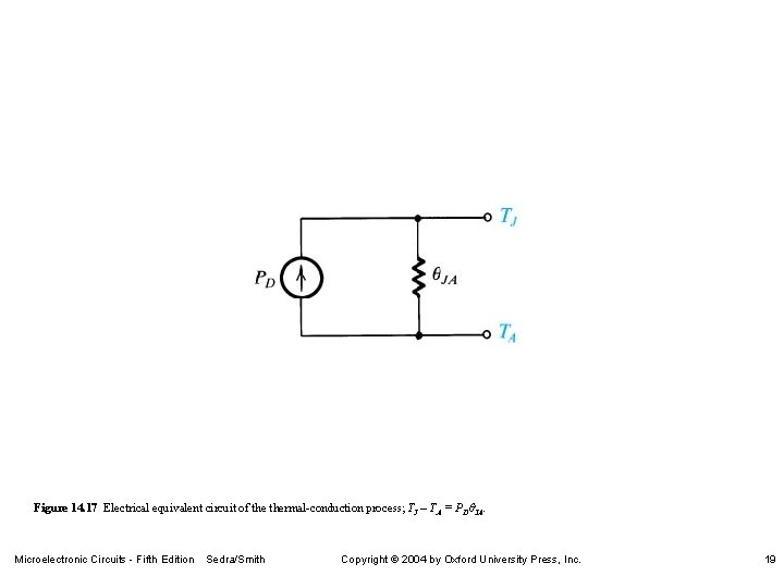 Figure 14. 17 Electrical equivalent circuit of thermal-conduction process; TJ – TA = PDq.