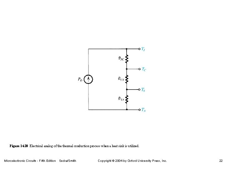 Figure 14. 20 Electrical analog of thermal conduction process when a heat sink is