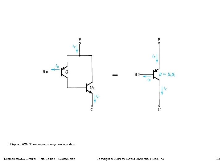 Figure 14. 26 The compound-pnp configuration. Microelectronic Circuits - Fifth Edition Sedra/Smith Copyright 2004