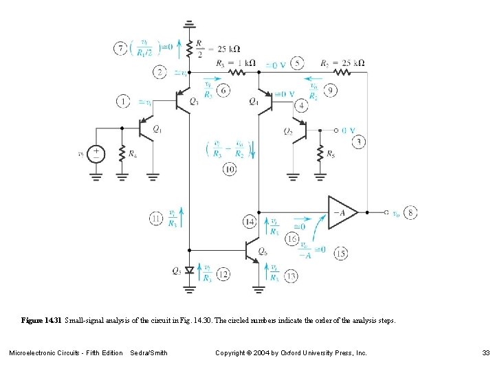 Figure 14. 31 Small-signal analysis of the circuit in Fig. 14. 30. The circled