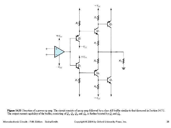 Figure 14. 33 Structure of a power op amp. The circuit consists of an