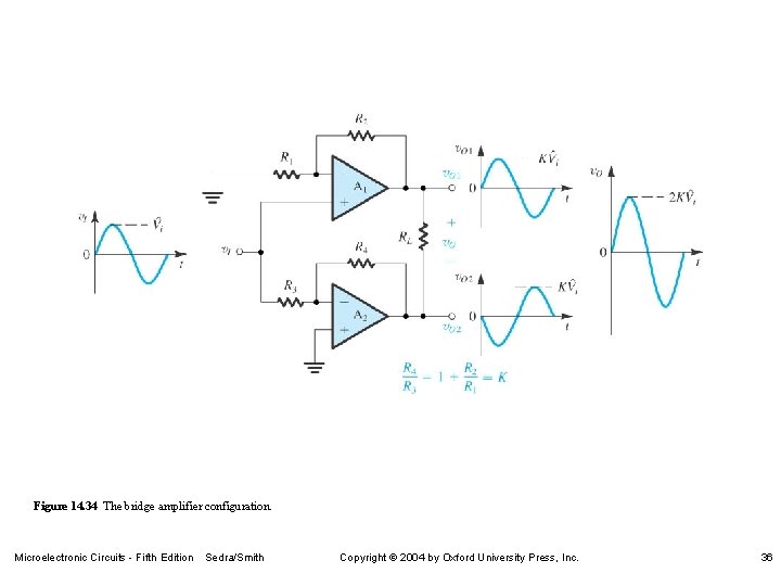 Figure 14. 34 The bridge amplifier configuration. Microelectronic Circuits - Fifth Edition Sedra/Smith Copyright