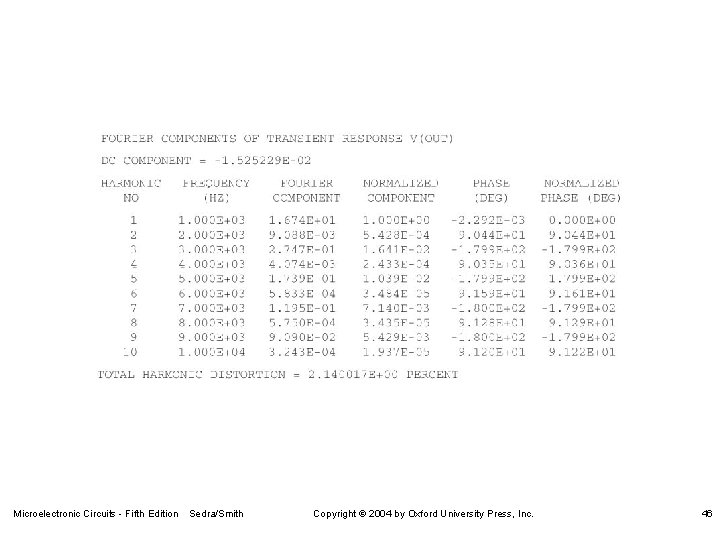 Microelectronic Circuits - Fifth Edition Sedra/Smith Copyright 2004 by Oxford University Press, Inc. 46
