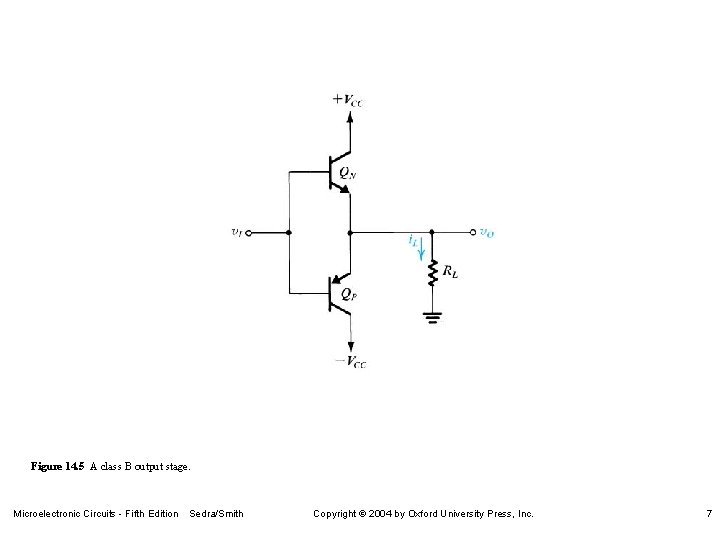 Figure 14. 5 A class B output stage. Microelectronic Circuits - Fifth Edition Sedra/Smith