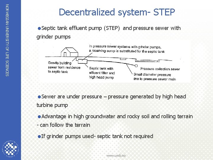 NORWEGIAN UNIVERSITY OF LIFE SCIENCES Decentralized system- STEP =Septic tank effluent pump (STEP) and