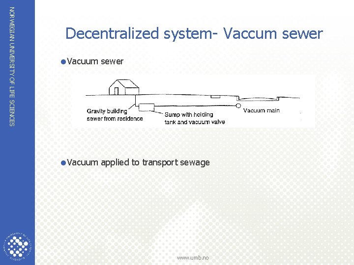 NORWEGIAN UNIVERSITY OF LIFE SCIENCES Decentralized system- Vaccum sewer =Vacuum applied to transport sewage