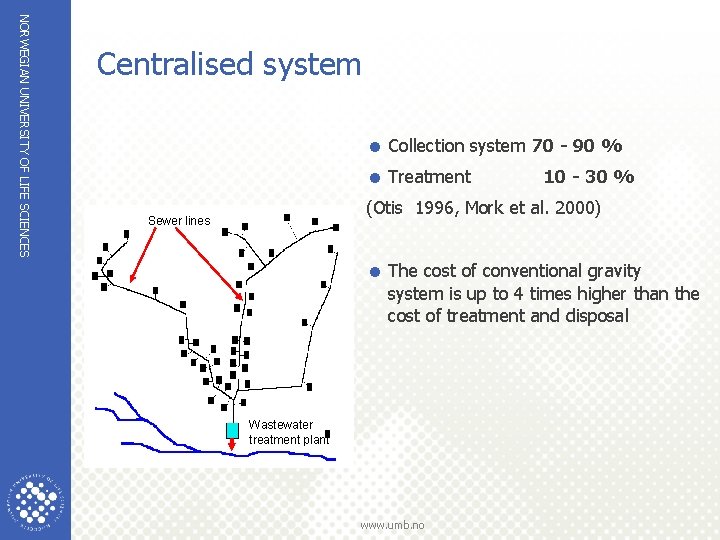 NORWEGIAN UNIVERSITY OF LIFE SCIENCES Centralised system = Collection system 70 - 90 %