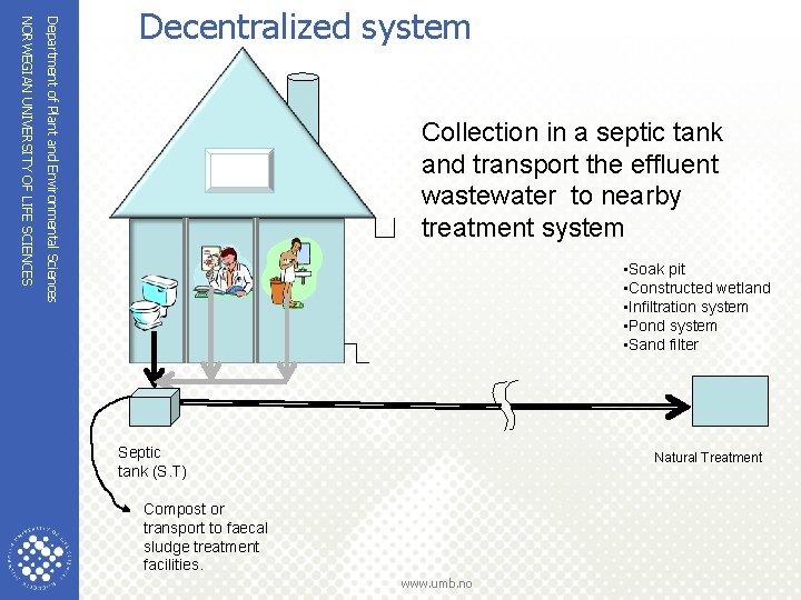 Department of Plant and Environmental Sciences NORWEGIAN UNIVERSITY OF LIFE SCIENCES Decentralized system Collection