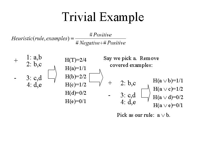 Trivial Example + 1: a, b 2: b, c - 3: c, d 4: