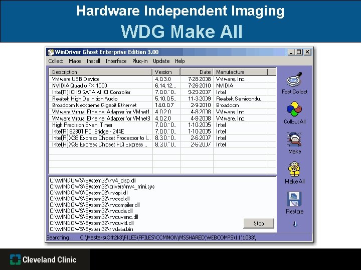 Hardware Independent Imaging WDG Make All 