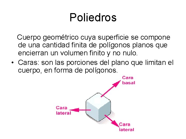 Poliedros Cuerpo geométrico cuya superficie se compone de una cantidad finita de polígonos planos