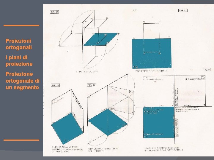 Proiezioni ortogonali I piani di proiezione Proiezione ortogonale di un segmento 