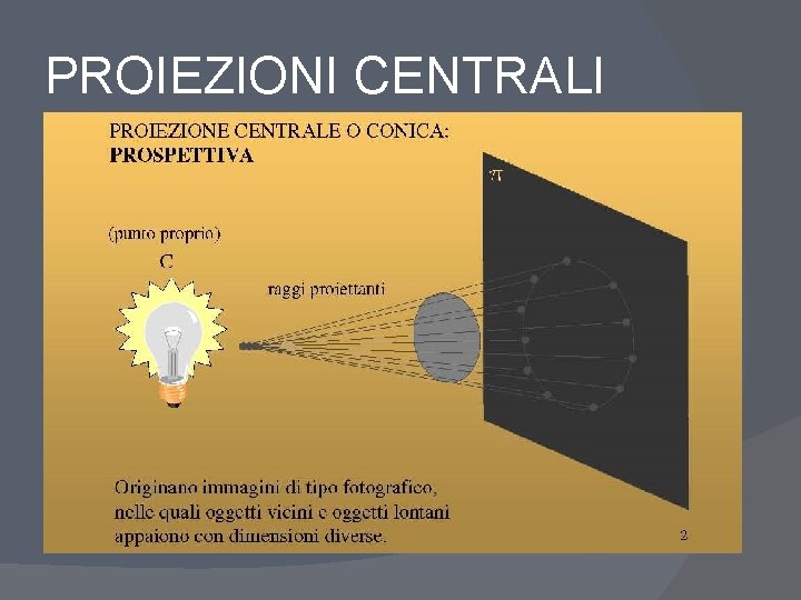 PROIEZIONI CENTRALI 