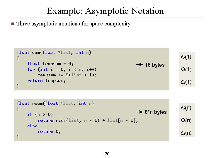 Example: Asymptotic Notation n Three asymptotic notations for space complexity float sum(float *list, int