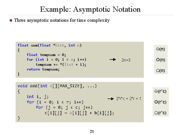 Example: Asymptotic Notation n Three asymptotic notations for time complexity float sum(float *list, int