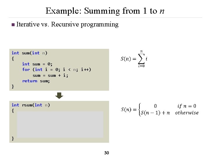 Example: Summing from 1 to n n Iterative vs. Recursive programming int sum(int n)