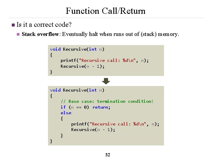 Function Call/Return n Is it a correct code? n Stack overflow: Eventually halt when