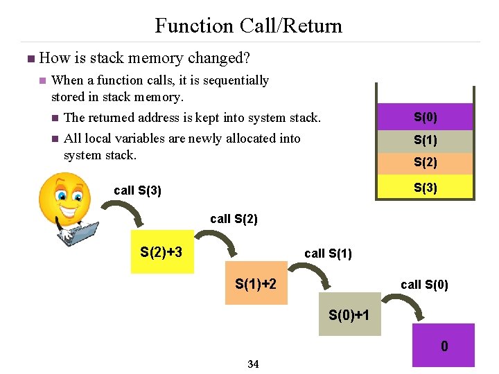 Function Call/Return n How is stack memory changed? n When a function calls, it