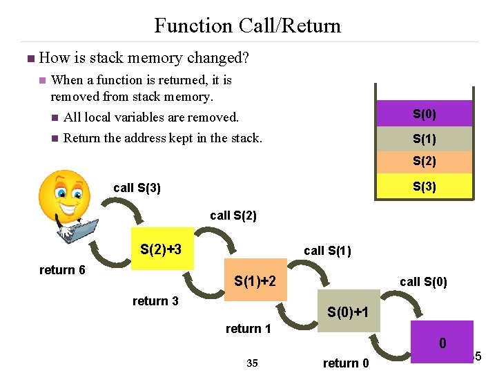 Function Call/Return n How is stack memory changed? n When a function is returned,