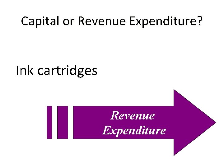 Capital or Revenue Expenditure? Ink cartridges Revenue Expenditure 