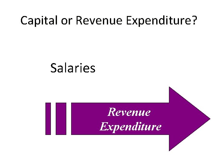 Capital or Revenue Expenditure? Salaries Revenue Expenditure 