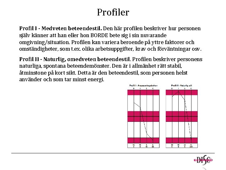 Profiler Profil I - Medveten beteendestil. Den här profilen beskriver hur personen själv känner Profiler Profil I - Medveten beteendestil. Den här profilen beskriver hur personen själv känner