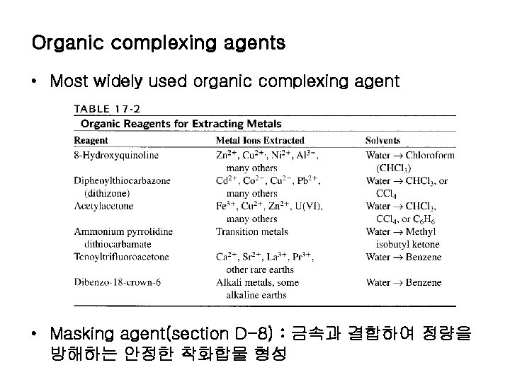 Organic complexing agents • Most widely used organic complexing agent • Masking agent(section D-8) Organic complexing agents • Most widely used organic complexing agent • Masking agent(section D-8)