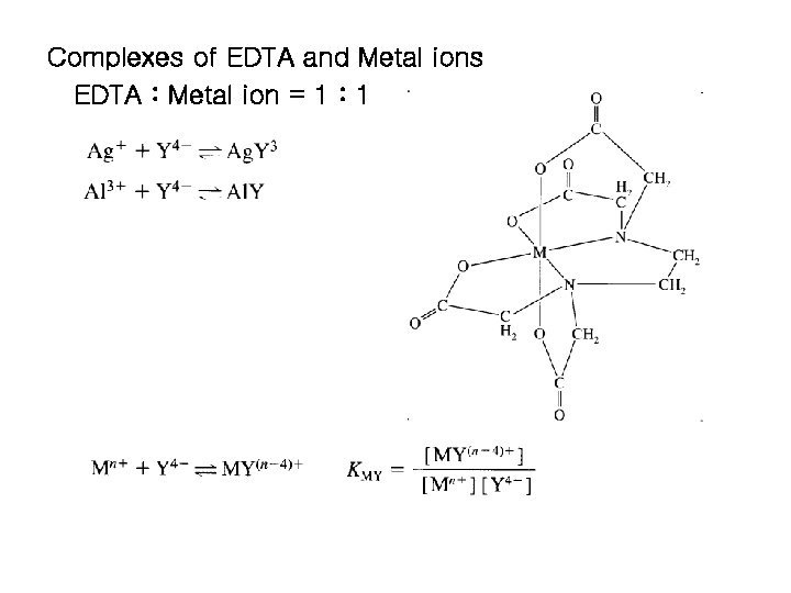 Complexes of EDTA and Metal ions EDTA : Metal ion = 1 : 1 Complexes of EDTA and Metal ions EDTA : Metal ion = 1 : 1