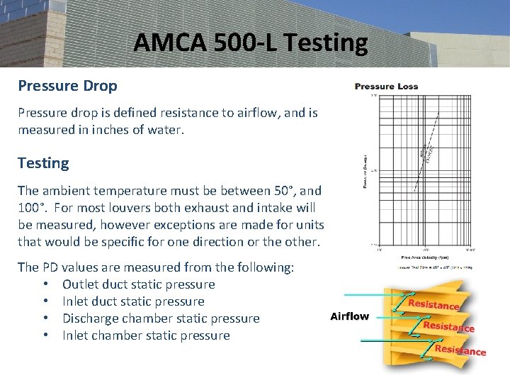AMCA 500 -L Testing Pressure Drop Pressure drop is defined resistance to airflow, and